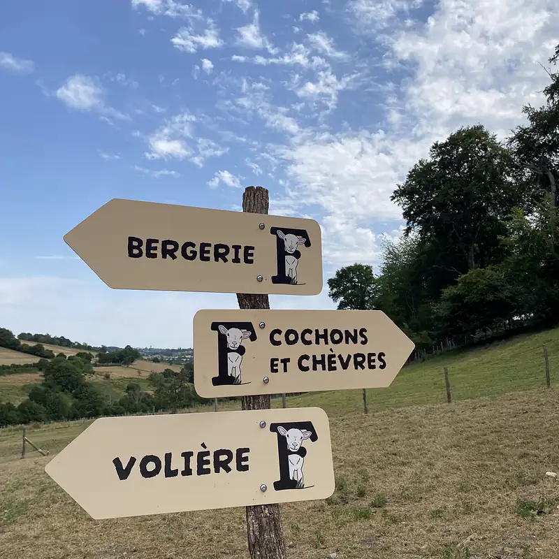 Le panneau directionnel en bois de la ferme : bergerie, cochons et chèvres, volière